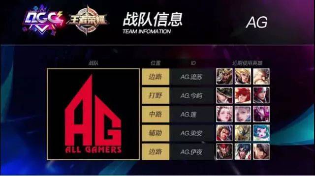 充分展示了 充分展示了