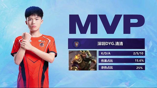 不妨想想历 不妨想想历