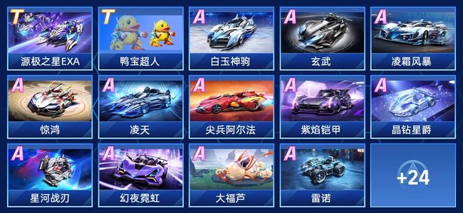 战术歧化就